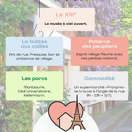 House - Maison Entière Et Son Jardin - Rare à